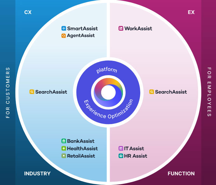 Intelwork AI